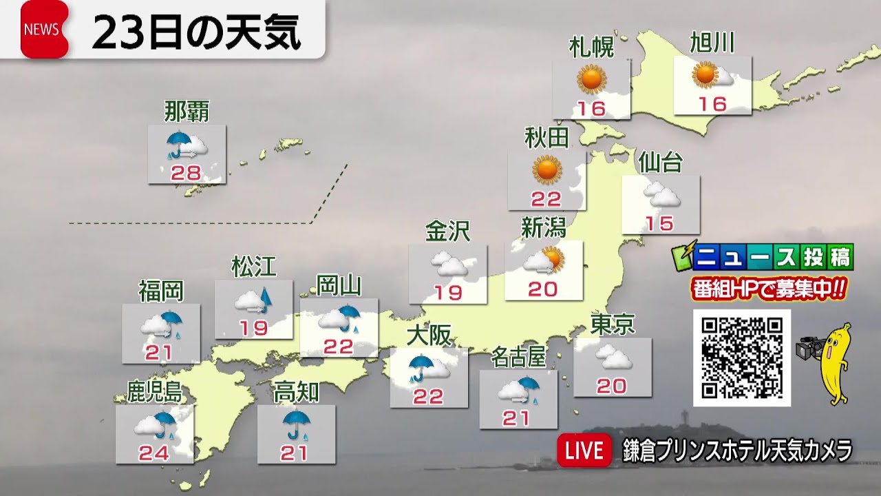 4月23日の天気