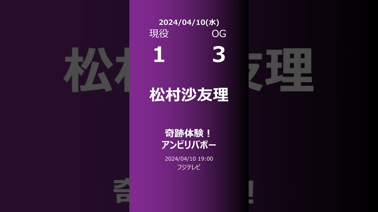【明日の乃木坂】現役・OG 2024/04/10 #shorts #乃木坂46 【番組出演】