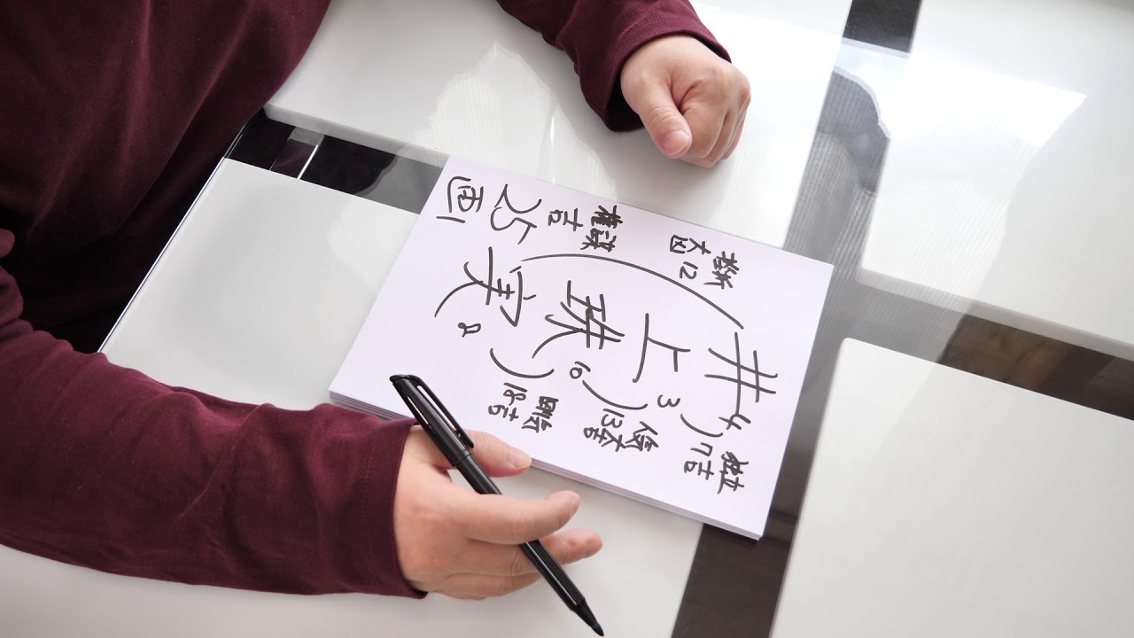 井上珠実さんの運勢を姓名判断