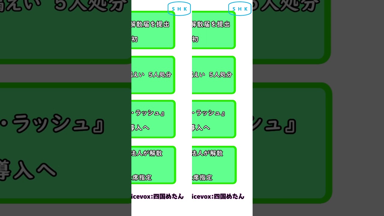 1分間で分かる 雑なニュース #470【ザッツニュー！】 2024.04.26 #short #japanese #news #ニュース