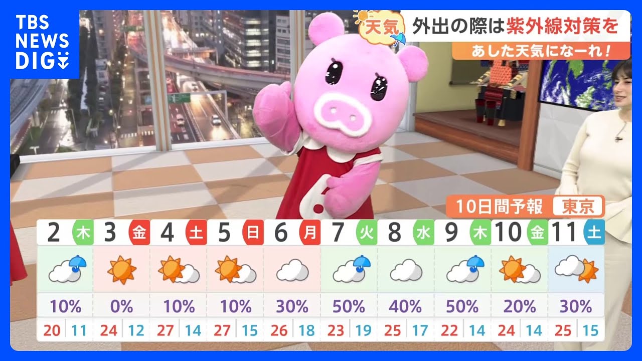 【5月2日関東の天気】あす天気回復 気温も上向く｜TBS NEWS DIG