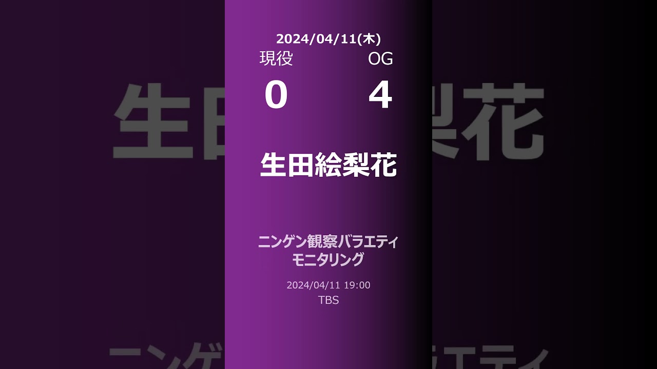 【明日の乃木坂】現役・OG 2024/04/11 #shorts #乃木坂46 【番組出演】