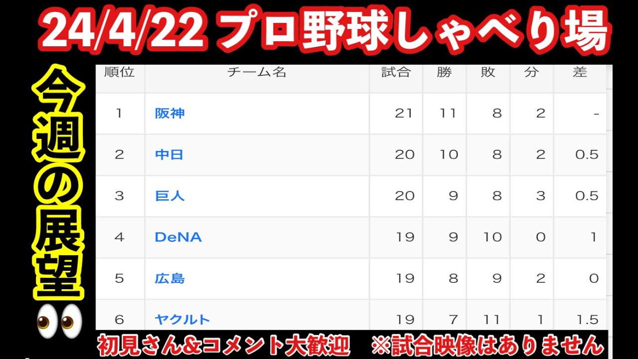 ラスト30分㊙️虎党のスペシャルゲストが【プロ野球しゃべり場】阪神＆プロ野球先週の振り返りと今週の展望🐅⚾️初見12球団コメント歓迎 24/4/22 #阪神タイガース #阪神 ＃プロ野球しゃべり場