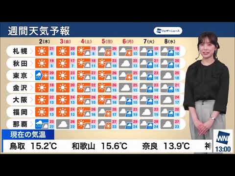 【松雪彩花(あやち)】🌈🎀🍙🍓13時OP、週間天気予報✨