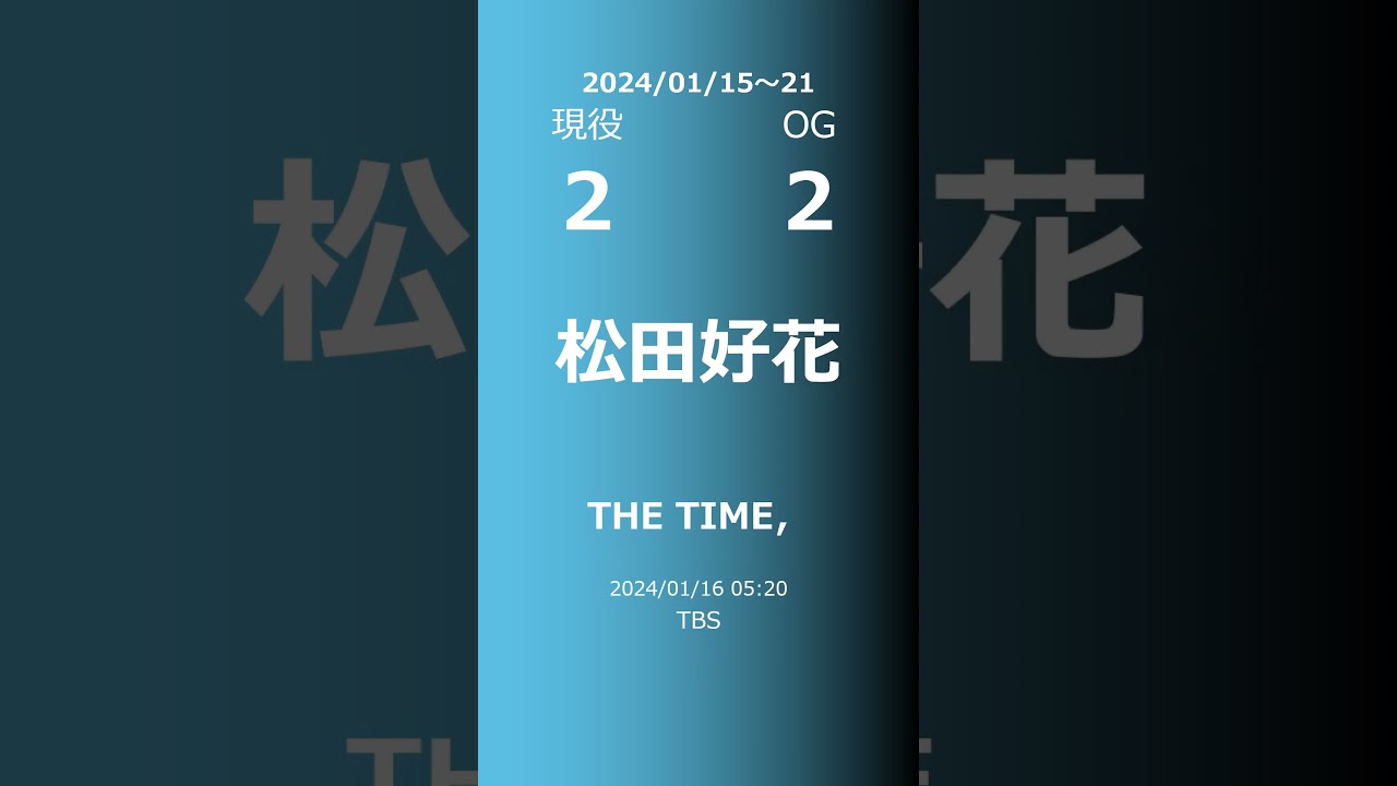 【今週の日向坂】現役・OG 2024/01/15～21 #shorts 【出演番組数】