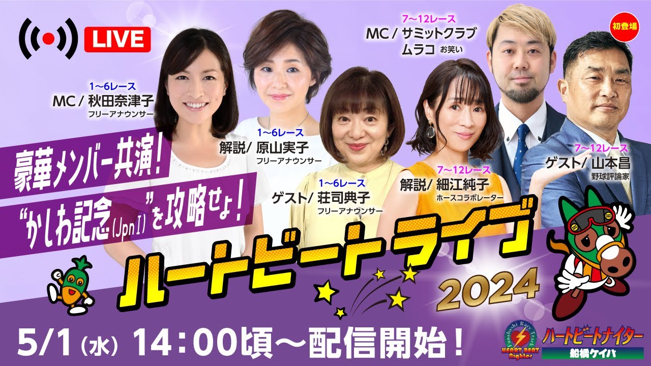 【船橋競馬】ハートビートライブ #128
