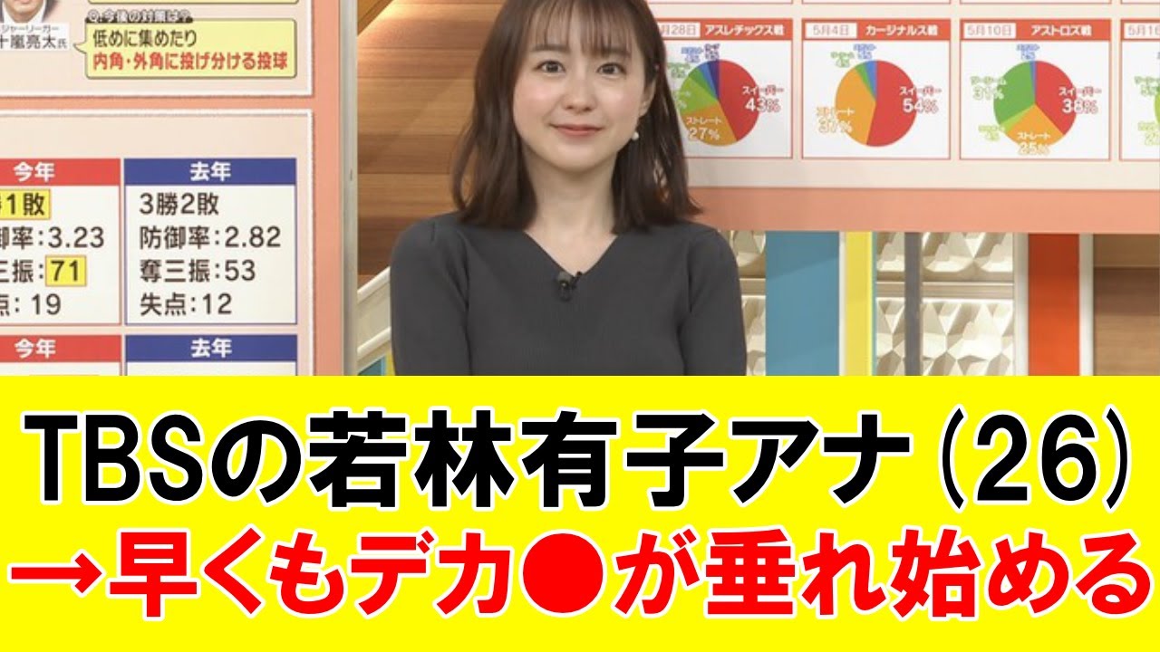 TBSの若林有子アナ(26)、早くもデカ●が垂れ始める