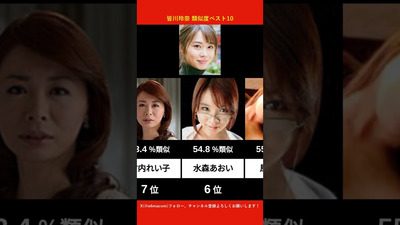 皆川玲奈に似てるAV女優ベスト10 【AI解析】