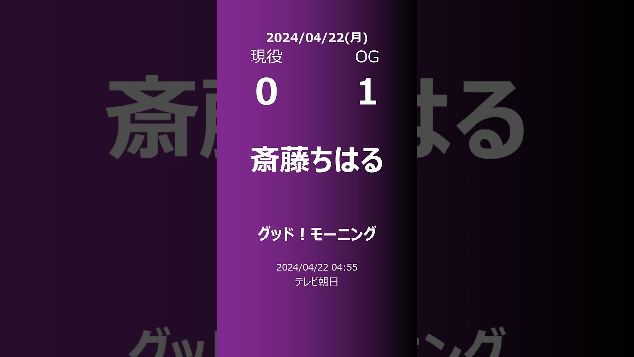【明日の乃木坂】現役・OG 2024/04/22 #shorts #乃木坂46 【番組出演】