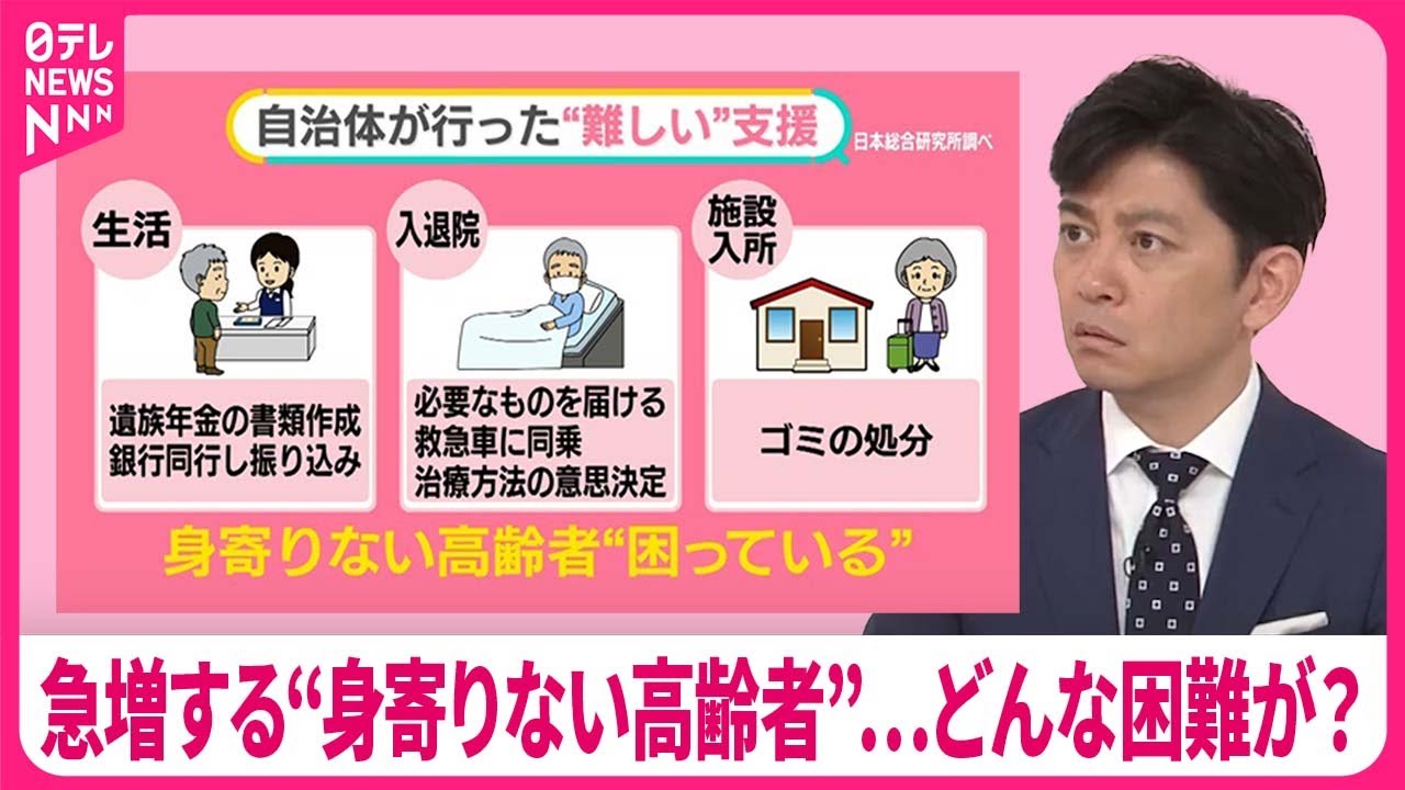 【急増する“身寄りない高齢者”】部屋の賃貸、ごみ処理…どんな困難が？　「納骨」まで公的に支援へ【#みんなのギモン】