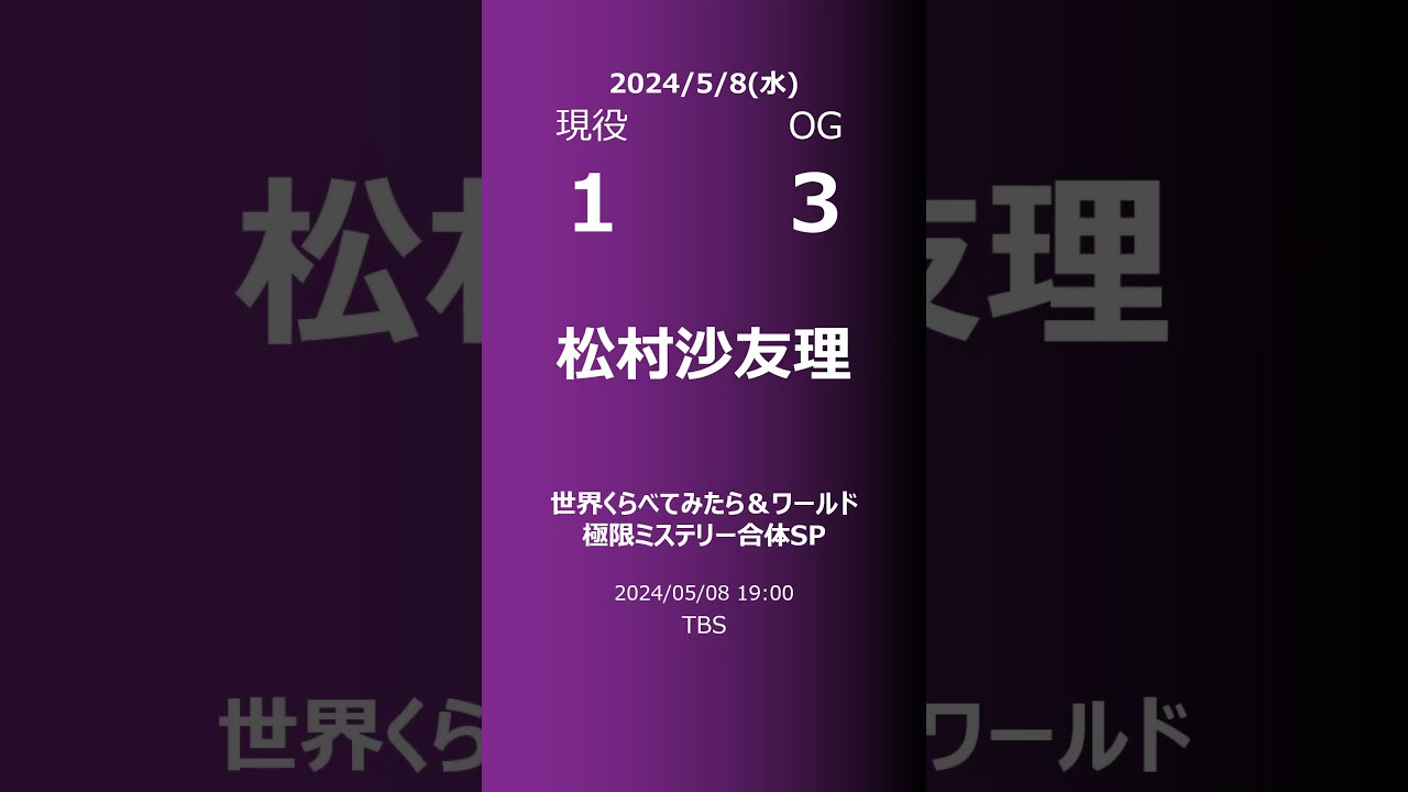 【明日の乃木坂】現役・OG 2024/05/08 #shorts #乃木坂46 【番組出演】