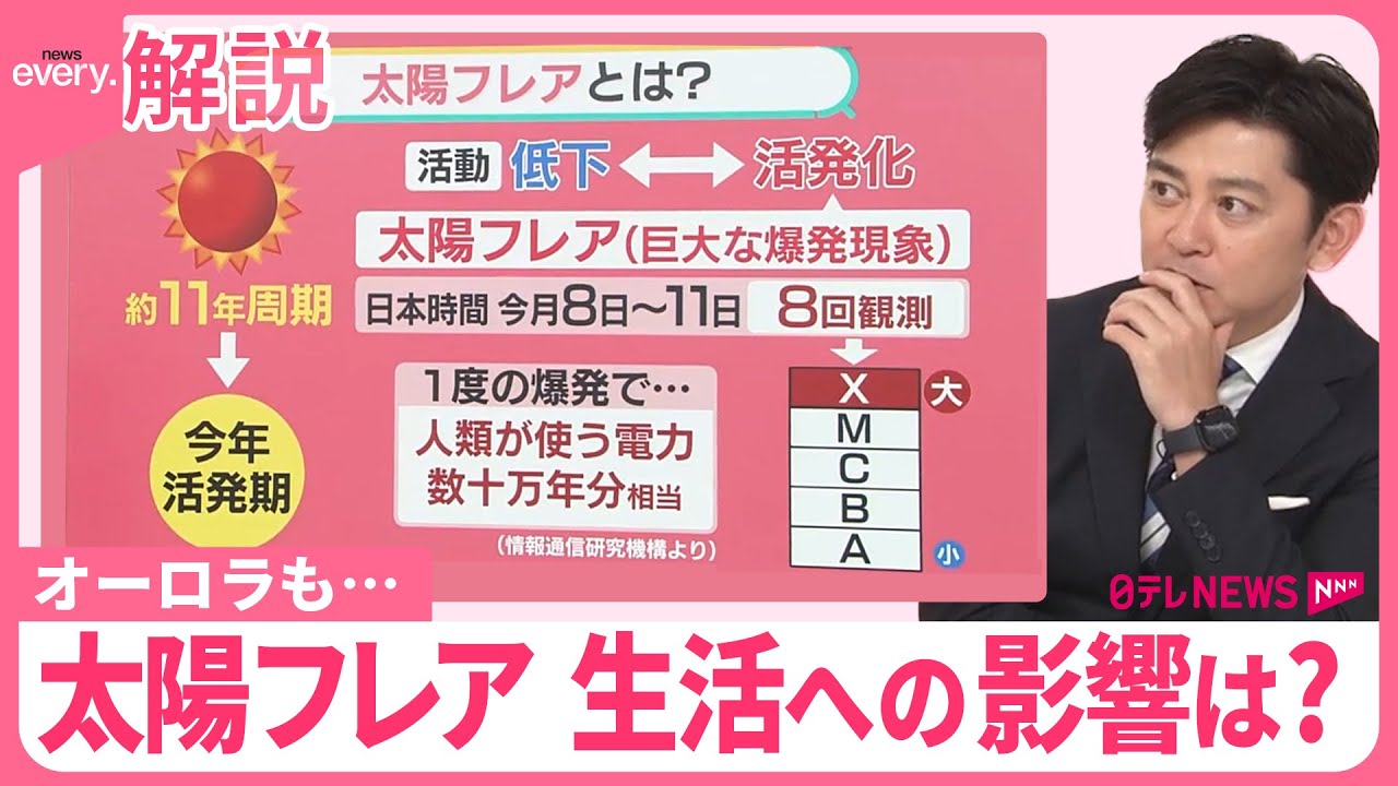 【“太陽フレア”で影響は？】一度の爆発で「数十万年分の電力」にも……「靴下に穴」「寝坊」…珍投稿も【#みんなのギモン】