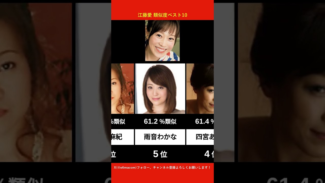 江藤愛に似てるAV女優ベスト10 【AI解析】