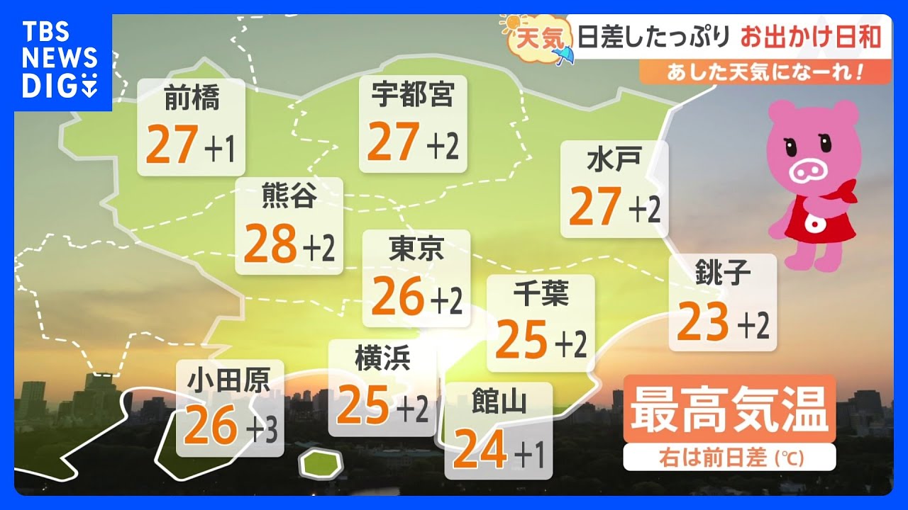 【5月11日 関東の天気】暑い！25℃以上の夏日に｜TBS NEWS DIG