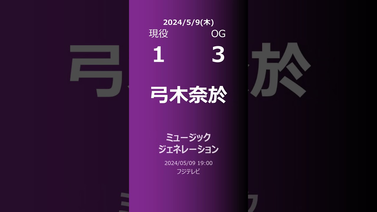 【明日の乃木坂】現役・OG 2024/05/09 #shorts #乃木坂46 【番組出演】