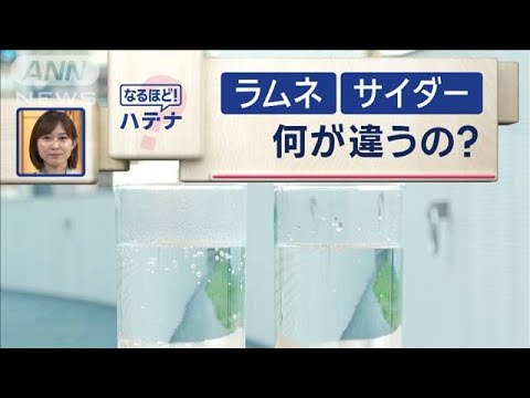 「ラムネ」と「サイダー」何が違う？　時代によって変化…違いは「味」ではなく…【スーパーJチャンネル】(2024年5月20日)