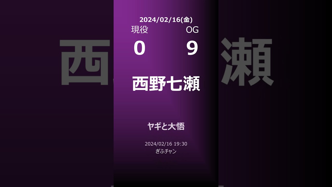 【明日の乃木坂】地方局他 2024/02/16 #shorts #乃木坂46 【番組出演】
