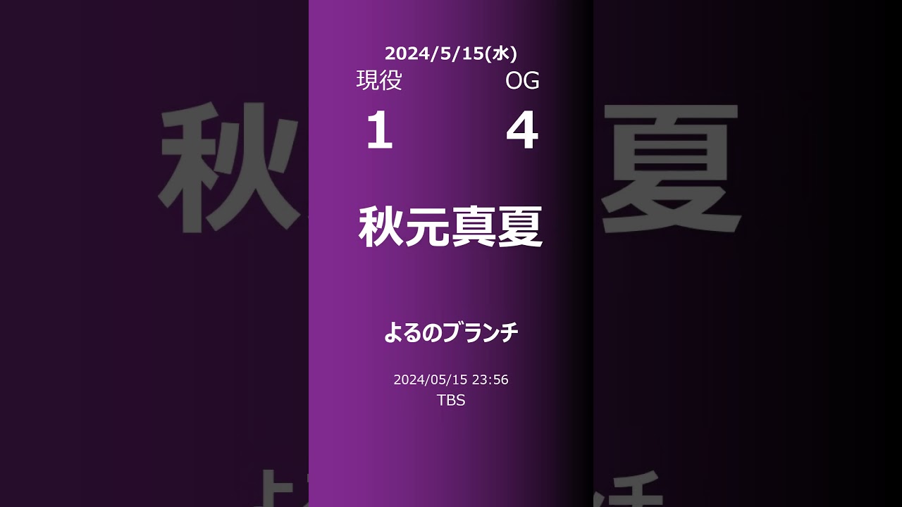 【明日の乃木坂】現役・OG 2024/05/15 #shorts #乃木坂46 【番組出演】