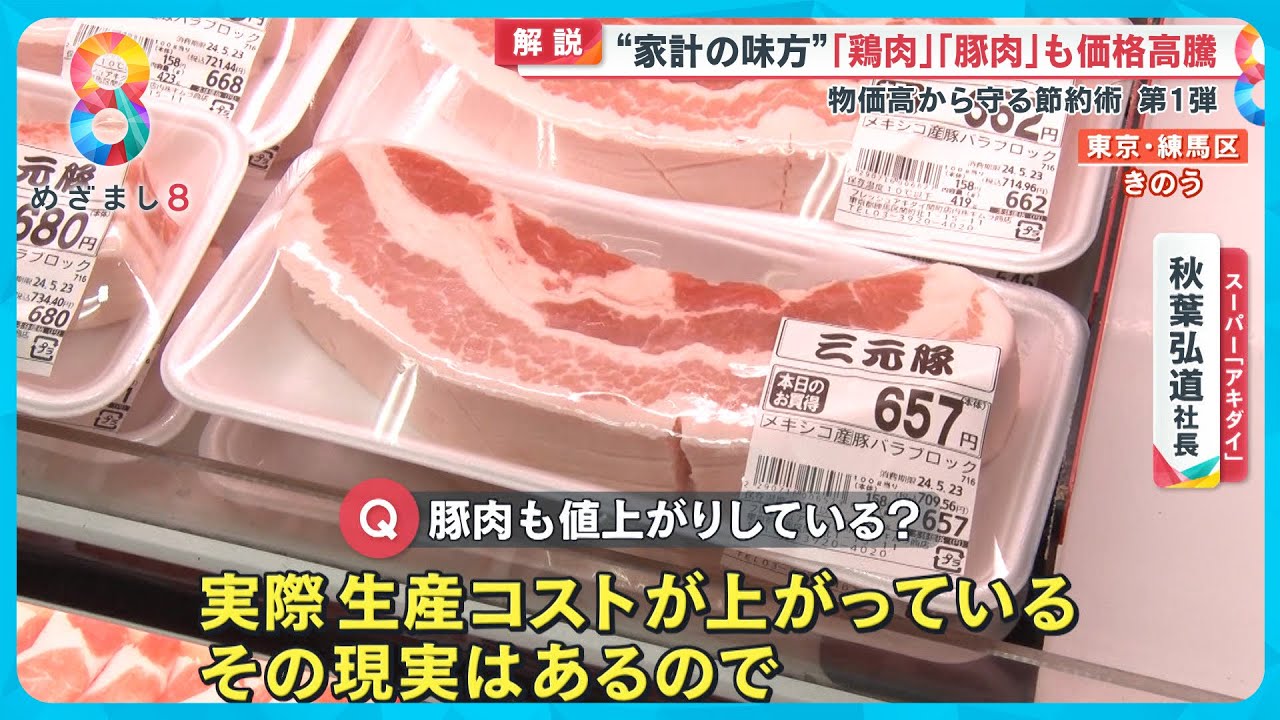 「スーパーは逆向きに」牛肉に続き豚肉・鶏肉も高騰…物価高から家計を守る節約術【めざまし８ニュース】