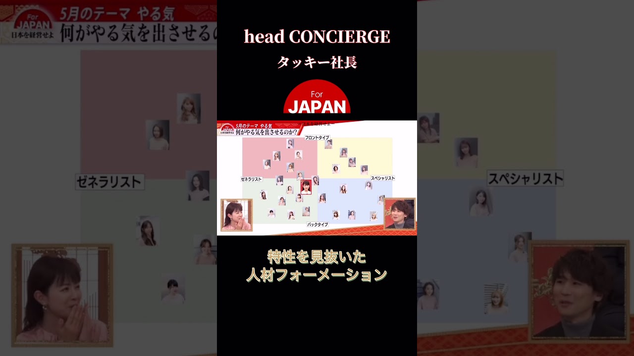 【タッキー社長】特性分析により古舘伊知郎・平井理央を丸裸に #shorts