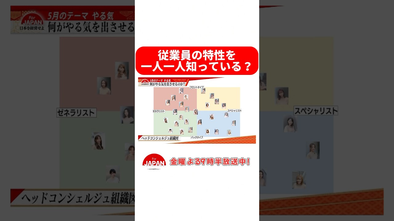 【従業員の特性を知っている？】 #forjapan #abema #shorts