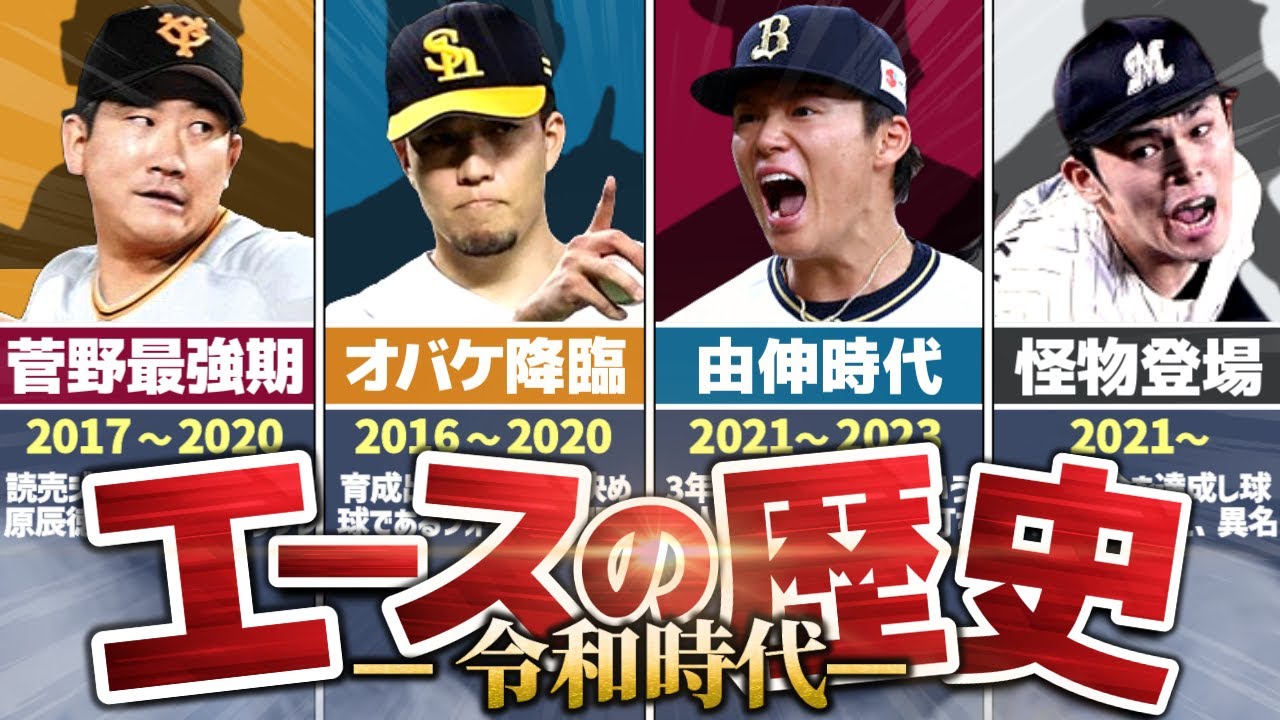 【山本由伸無双】令和のエース投手たちを解説！