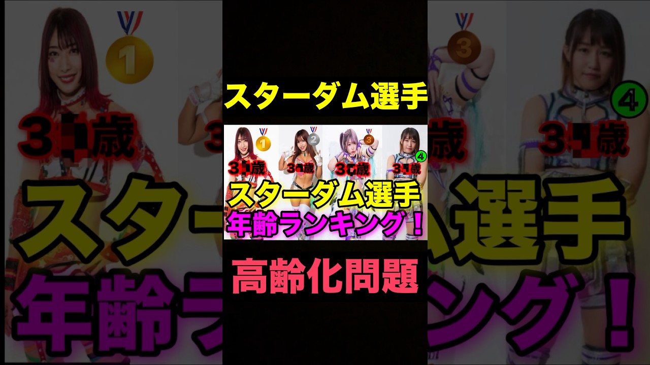 スターダム選手 年齢ランキング2024最新版 #shorts #short #スターダム #stardom #プロレス #女子プロレス #格闘技 #ランキング #年齢 #ショート #ショート動画