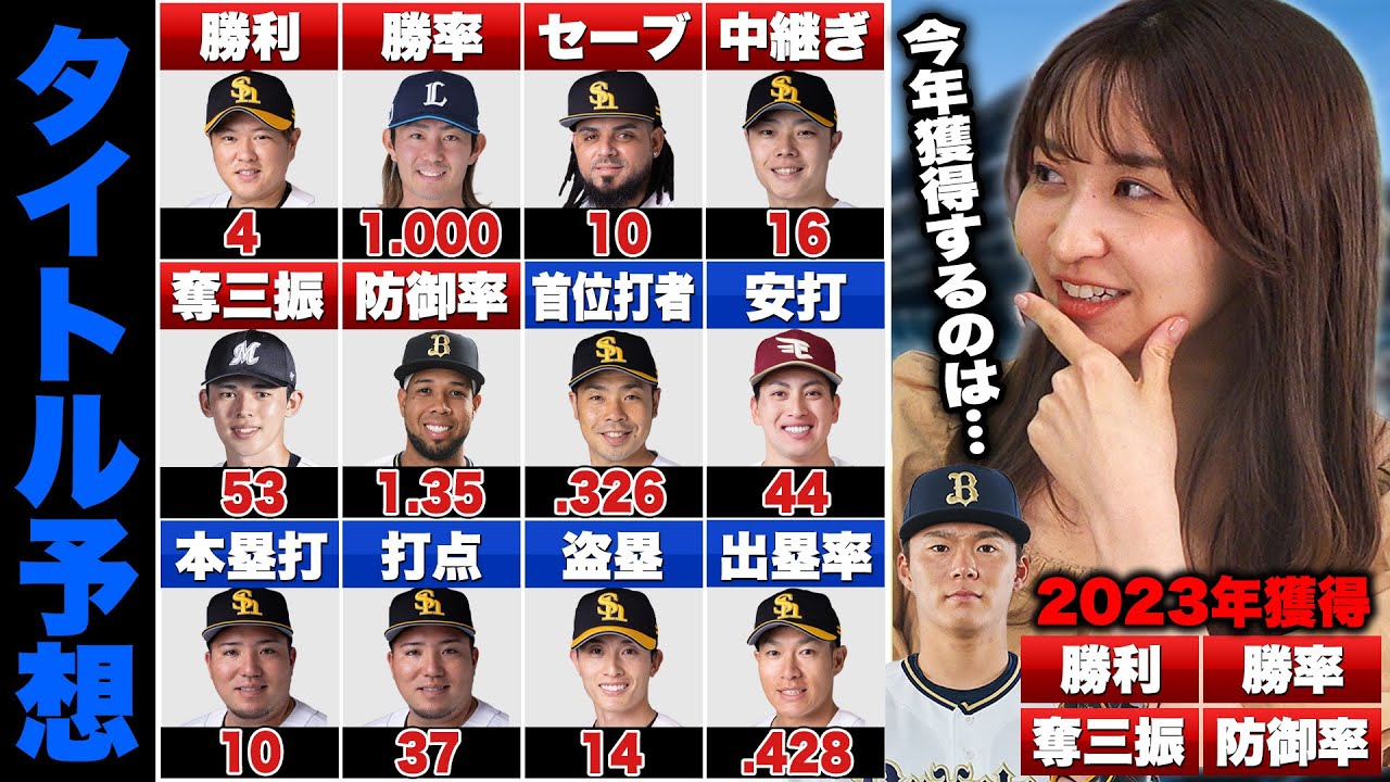 【タイトル予想】"盗塁王"が一番難易度高め⁉︎山本由伸が抜けて投手タイトルが激戦に‼︎今シーズンのタイトルを予想してみた【パ•リーグ編】