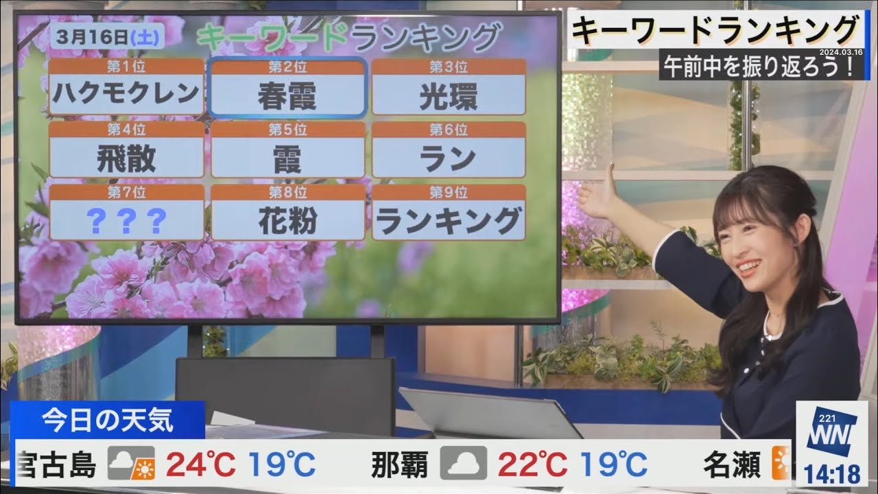 ランキング(2024/03/16土)山岸
