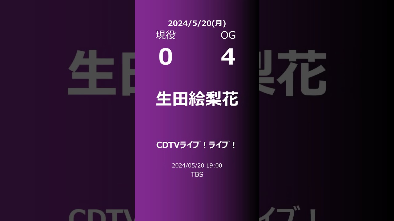 【明日の乃木坂】現役・OG 2024/05/20 #shorts #乃木坂46 【番組出演】