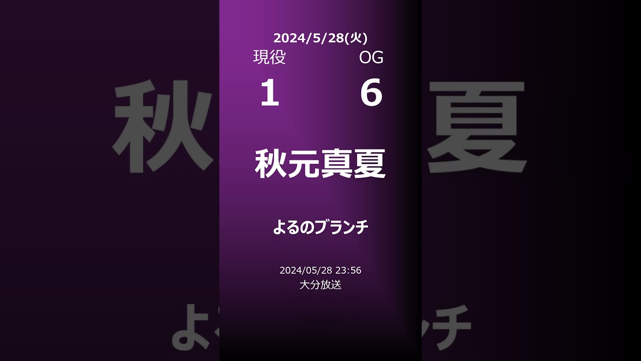 【明日の乃木坂】地方局他 2024/05/28 #shorts #乃木坂46 【番組出演】