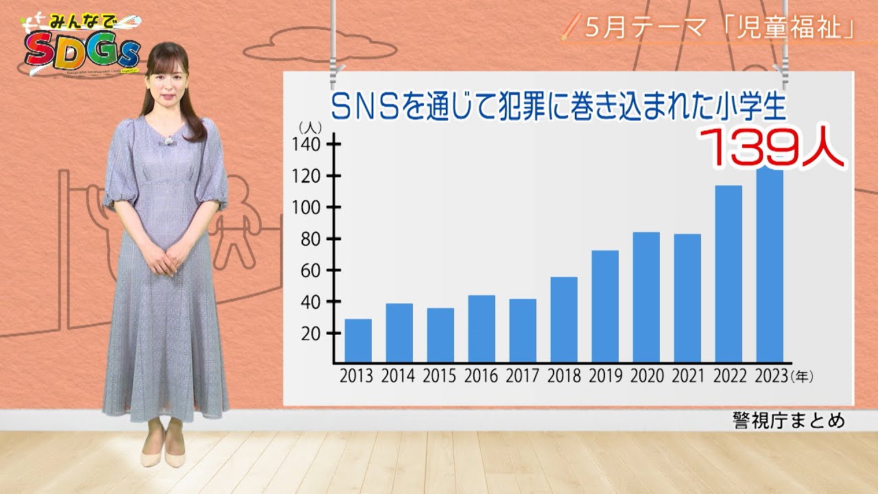 みんなでSDGs #9 |2024年5月30日放送