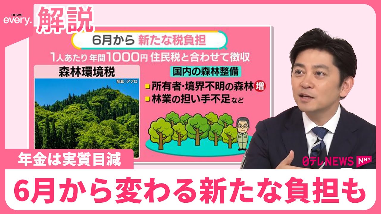 【6月から変わる新たな負担も】年金支給額「2.7％」UPも──“実質目減り”のワケ　6月から森林環境税…都市部でも？配分と使い道は【#みんなのギモン】