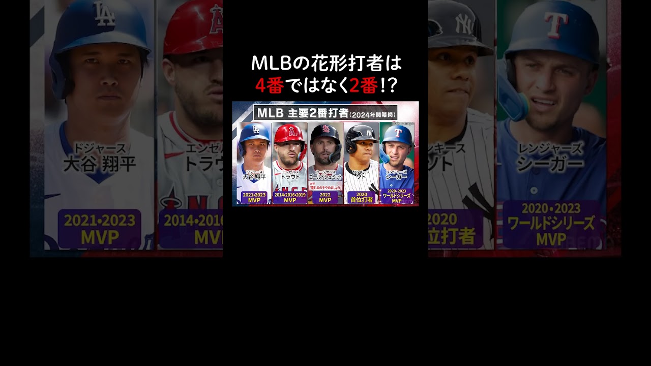 MLBの花形打者は4番ではなく"2番”⁉︎その理由とは？【アベマでMLB】