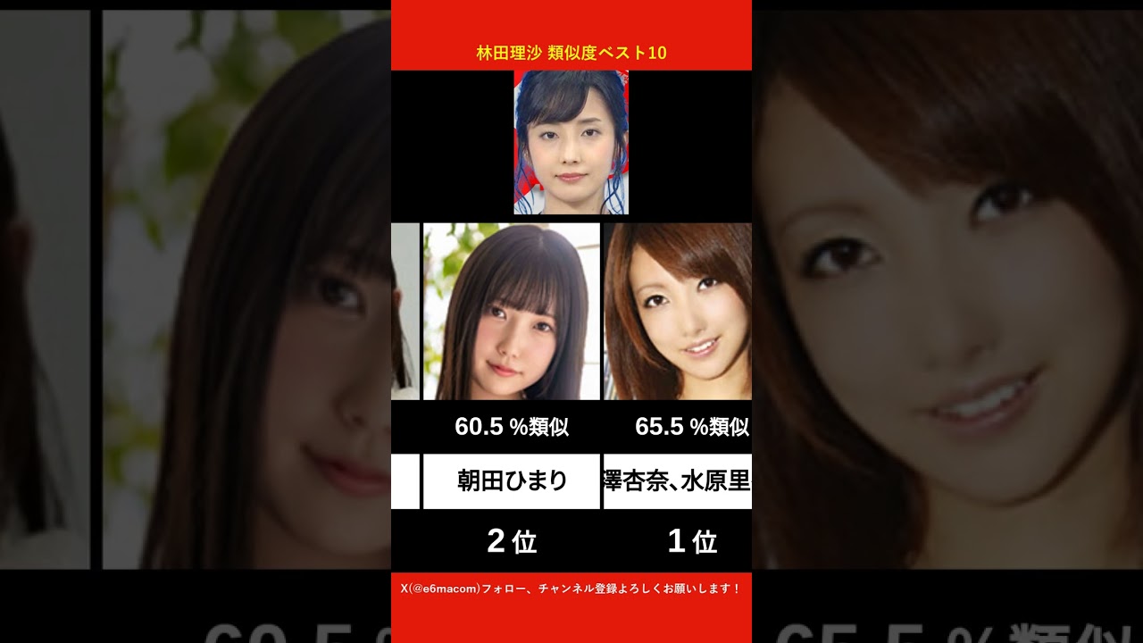 林田理沙に似てるAV女優ベスト10 【AI解析】