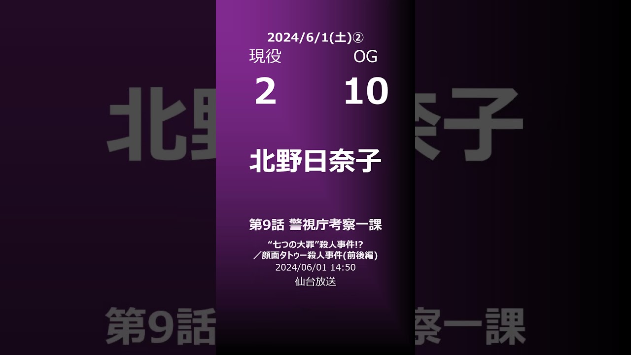 【明日の乃木坂②】地方局他 2024/06/01 #shorts #乃木坂46 【番組出演】