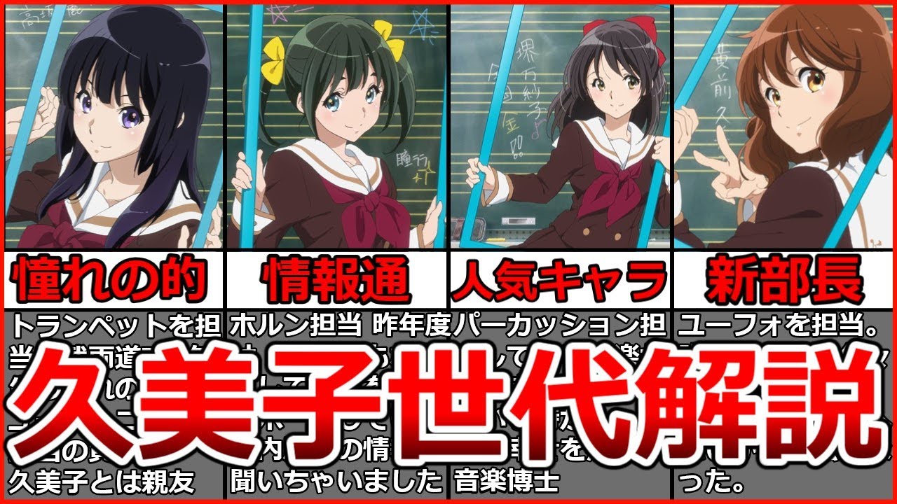 北宇治高校吹奏楽部員  久美子世代全員解説！！【響け！ユーフォニアム】