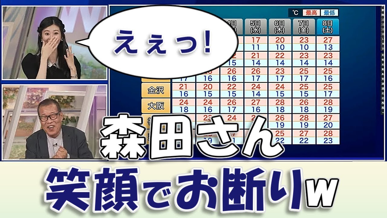【#大島璃音 & #森田清輝】森田さんに、笑顔でさらっと断られる😅【#ウェザーニュースLiVE 切り抜き】
