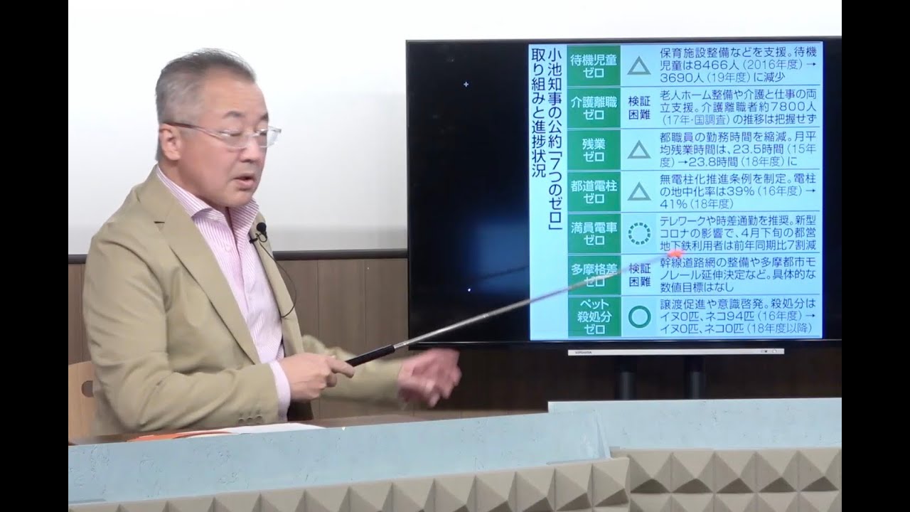 ”地獄の選択”小池百合子 出馬「逡巡」の真相！岸田、政権末期の典型的迷走、解散総選挙、上川陽子珍答弁、上川vs高市【一般ライブ】6/5 (水) 【山口インテリジェンスアイ】山口敬之×Saya