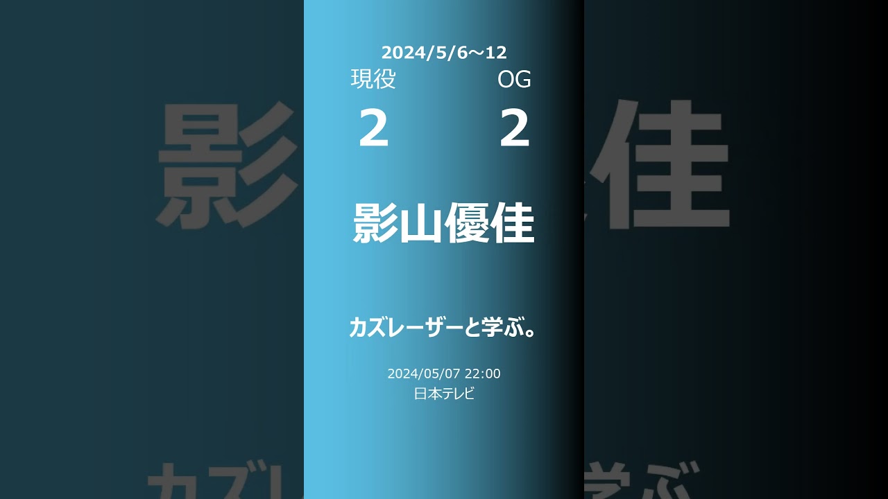 【今週の日向坂】現役・OG 2024/05/06～12 #shorts #日向坂46 【番組出演】