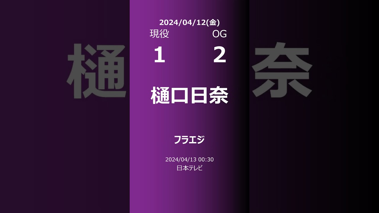 【明日の乃木坂】現役・OG 2024/04/12 #shorts #乃木坂46 【番組出演】