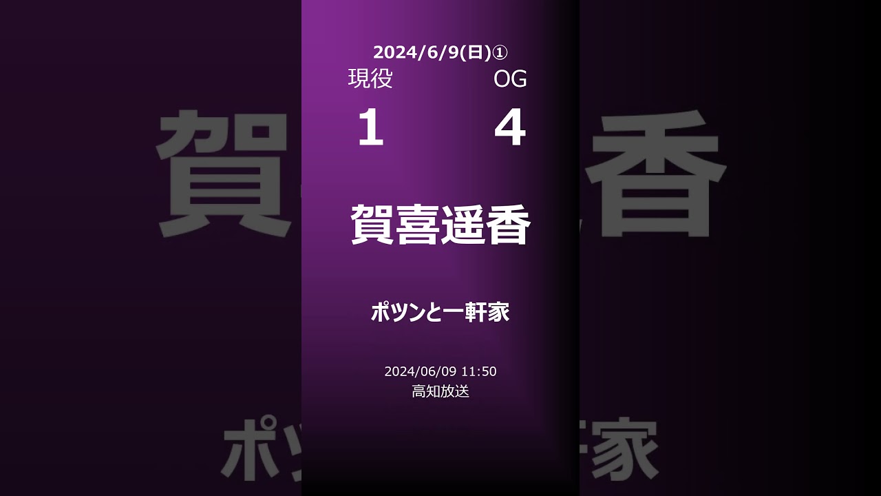 【明日の乃木坂①】地方局他 2024/06/09 #shorts #乃木坂46 【番組出演】
