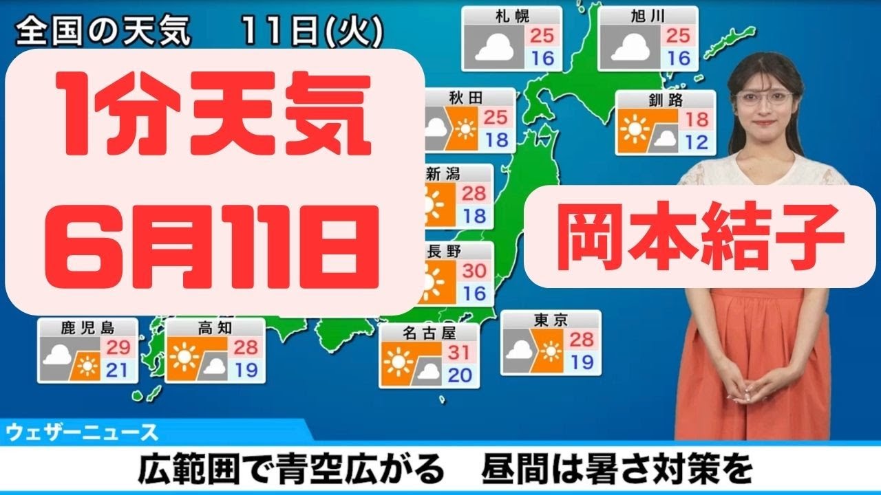 6月11日火曜日の天気予報　広範囲で青空広がる　昼間は暑さ対策を#ウェザーニュース #切り抜き #岡本結子リサ