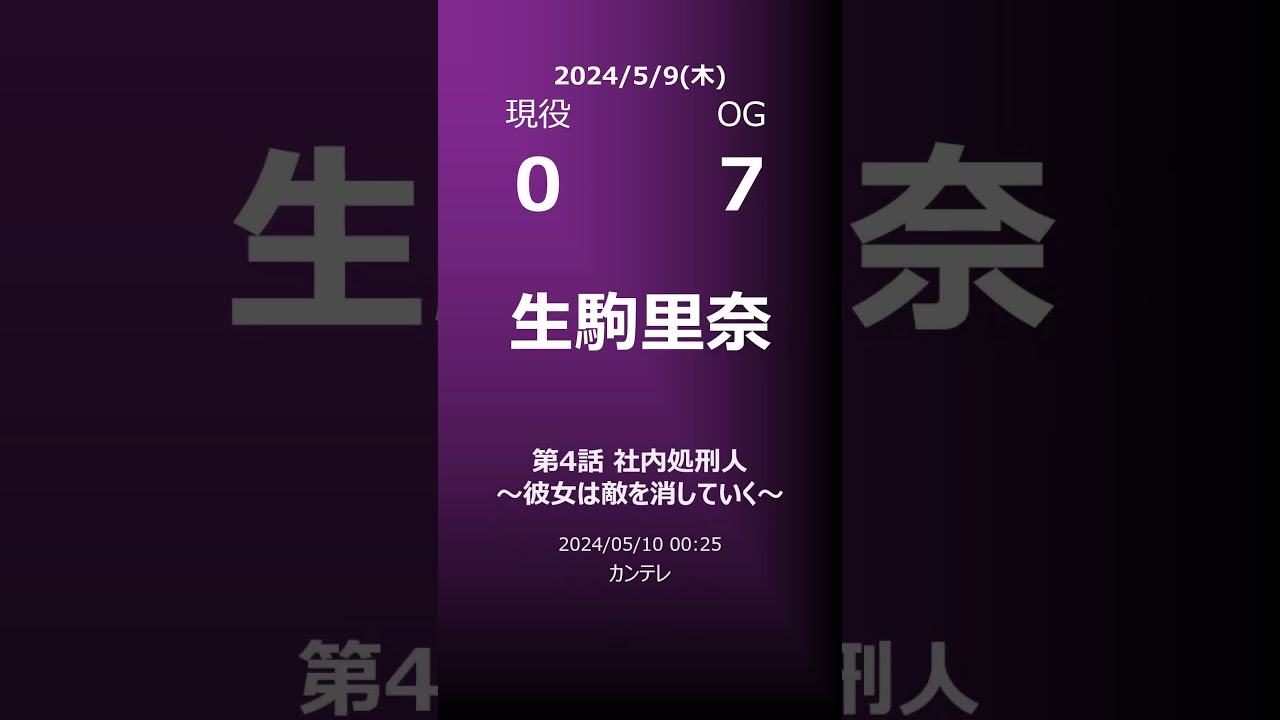 【明日の乃木坂】地方局他 2024/05/09 #shorts #乃木坂46 【番組出演】