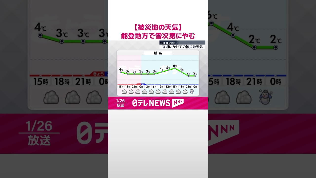 【被災地の天気】強い寒気は抜けつつあり能登地方の雪は次第にやむ  #shorts