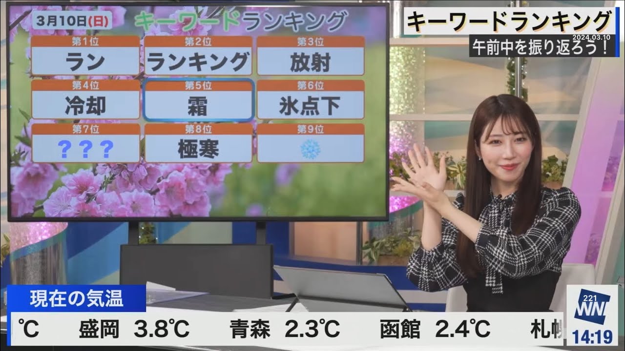 ランキング(2024(03/10日)魚住