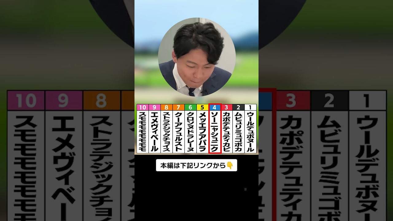 【中野アナの競馬架空実況】アナウンサー泣かせの馬でレース #藤林温子 #山崎香佳 #中野広大#mbs #アナウンサー #テレビ #shorts