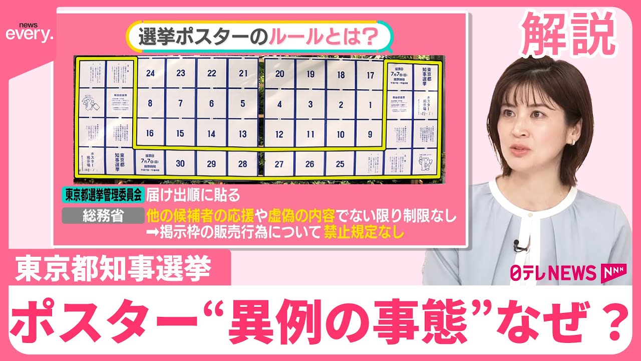 【都知事選で異例の事態】“ほぼ裸”ポスター「子どもの目に留まったら」……  犬の写真で“掲示板ジャック”も【#みんなのギモン】