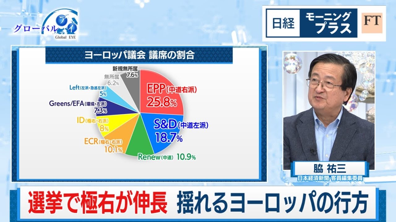 選挙で極右が伸長 揺れるヨーロッパの行方【日経モープラFT】