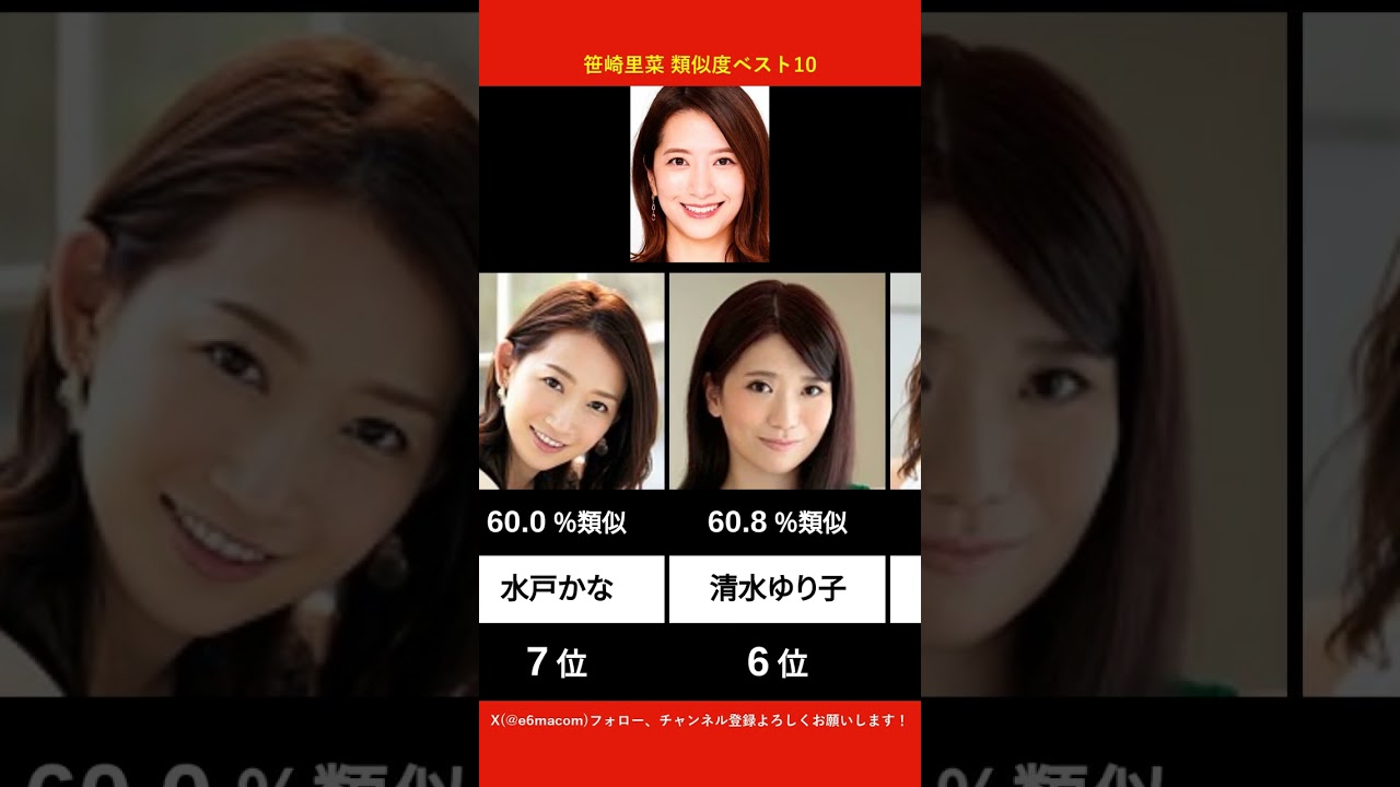笹崎里菜に似てるAV女優ベスト10 【AI解析】
